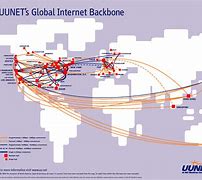 Image result for Internet Backbone