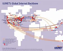 Image result for Internet Is the Backbone of ICT Images