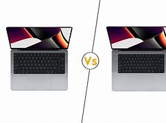 Image result for 16 vs 1/4 Inch MacBook Pro