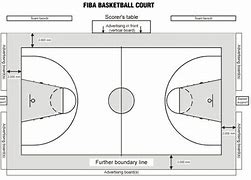 Image result for Basketball Court Layout Template