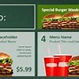 Image result for PowerPoint Templates Digital Menu Board