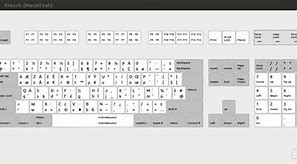 Image result for Mac Keyboard Layout