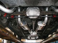 Image result for Types of Exhaust