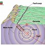 Image result for Epicenter and Focus of a Earthquake
