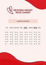 Image result for Pkrv Rates Chart