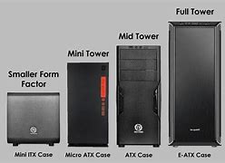 Image result for Case Diameter Size Chart