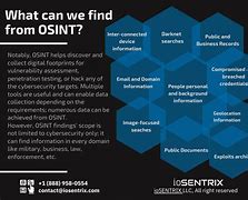 Image result for Osint