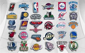 Image result for Current NBA Logo