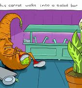 Image result for Salad Fingers Cartoon