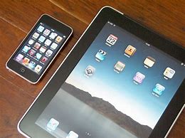 Image result for iPod Second Generation