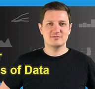 Image result for Data Example Units Sold