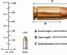 Image result for How Big Is 9Mm Mass
