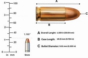 Image result for How Big Is 9Mm Ammo