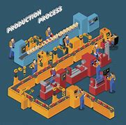 Image result for Factory Assembly Line