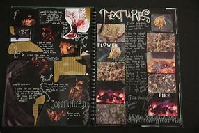 Image result for Texture Photography Book