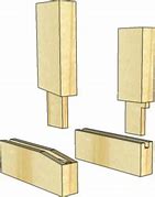 Image result for Angle Drill Guide Jig