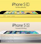 Image result for Upgraded iPhone 5