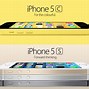 Image result for iPhone 5C Colourful