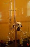 Image result for All Science Equipment