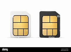 Image result for Micro Sim Cover