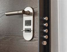 Image result for Inside Door Locks