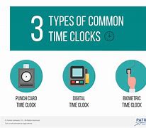 Image result for Purchase Time Clock