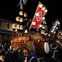 Image result for Taiko Drum Set
