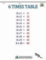 Image result for 6 Multiplication Table