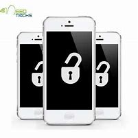 Image result for Unlock iPhone with iTunes Lock