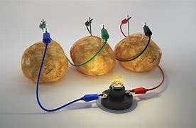 Image result for Potato Charge