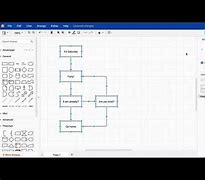 Image result for Flowchart Draw.io