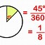 Image result for Sector of a Circle Example