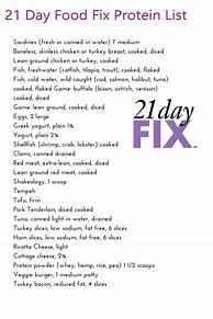 Image result for 21-Day Fix Protein List