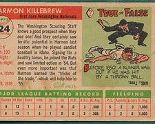 Image result for Harmon Killebrew MLB Logo