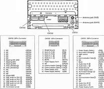 Image result for Panasonic Subwoofer Pin Out