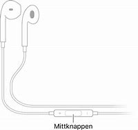 Image result for Apple EarPods for iPhone SE