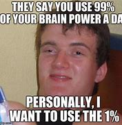 Image result for Brain Power Mat Meme