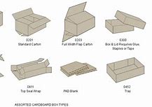 Image result for Cardboard Box Dimensions