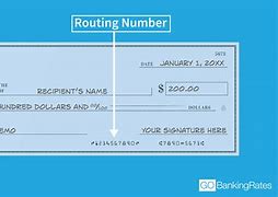 Image result for Routing Number Find