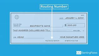 Image result for Check Routing