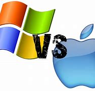 Image result for Microsoft vs Apple Image in Balance Machine