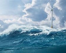 Image result for Siemens Energy Offshore Wind Turbine