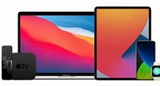 Image result for Apple Store iPhone/iPad MacBook