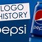 Image result for Pepsi Logopedia