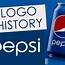 Image result for History of the Pepsi Logo