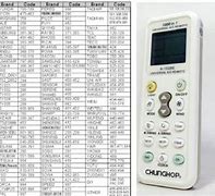 Image result for Chunghop Universal AC Remote Codes