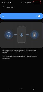 Image result for How to Use Samsung Phone