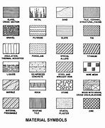 Image result for Symbol for Architectural Student