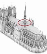 Image result for Notre Dame Cathedral Diagram