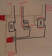 Image result for Home Electrical Outlet Wiring